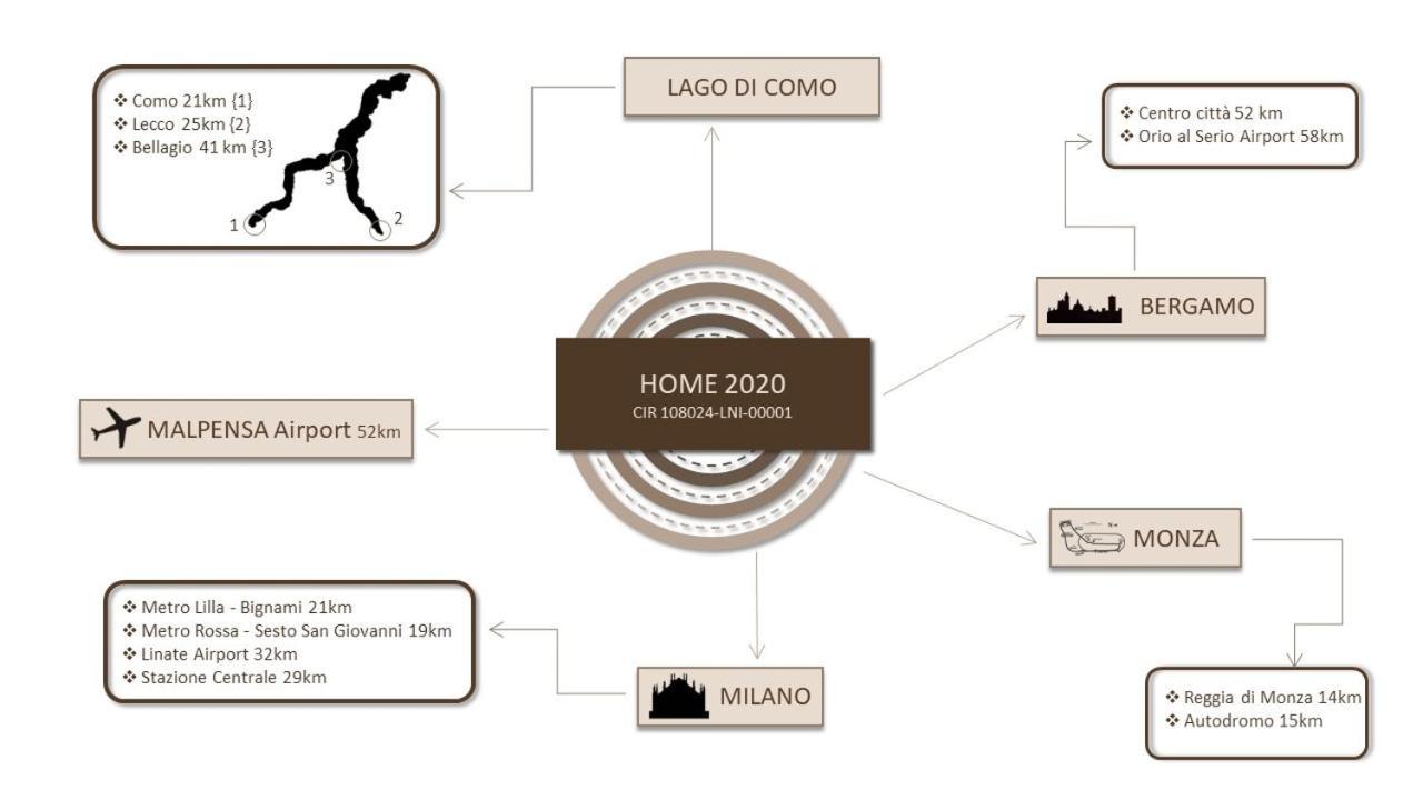 Home 2020: Come A Casa! Feel At Home! Wie Zuhause! جوسّانو المظهر الخارجي الصورة